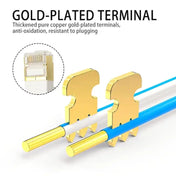 Gold Plated Head CAT7 High Speed 10Gbps Ultra-thin Flat Ethernet Network LAN Cable Eurekaonline