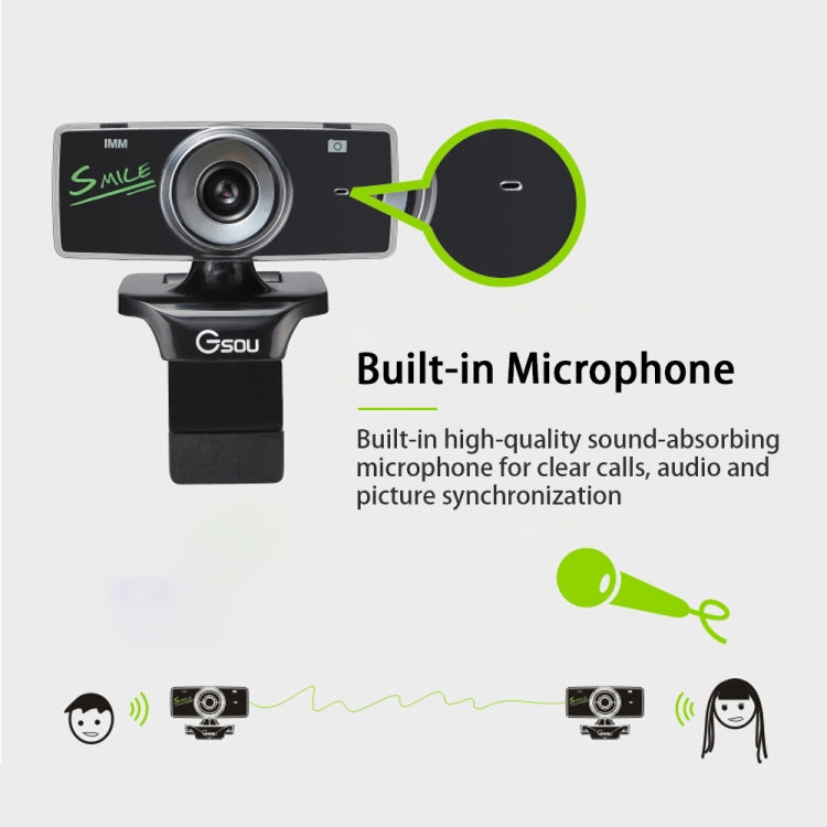 Gsou B18S HD Webcam Built-in Microphone Smart Web Camera USB Streaming Live Camera With Noise Cancellation Eurekaonline