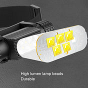 H05A-GCG2 White Light Aluminum Alloy Waterproof Outdoor Strong Light LED Headlights (No Battery) Eurekaonline