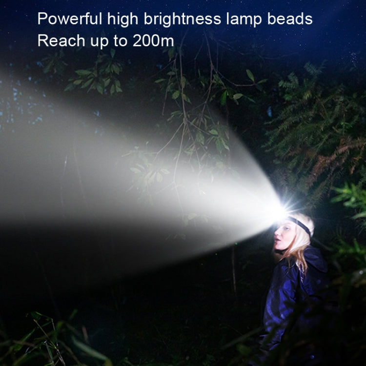 H05A-GCG2 White Light Aluminum Alloy Waterproof Outdoor Strong Light LED Headlights (No Battery) Eurekaonline