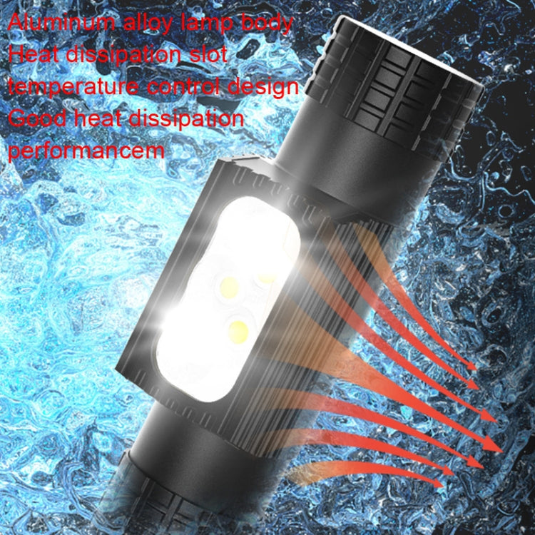 H05B-GCG2 Yellow Light Aluminum Alloy Waterproof Outdoor Strong Light LED Headlights (No Battery) Eurekaonline