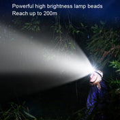 H05B-GCG2 Yellow Light Aluminum Alloy Waterproof Outdoor Strong Light LED Headlights (No Battery) Eurekaonline