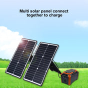 HAWEEL 2 PCS 20W Monocrystalline Silicon Solar Power Panel Charger, with USB Port & Holder & Tiger Clip, Support QC3.0 and AFC(Black) Eurekaonline