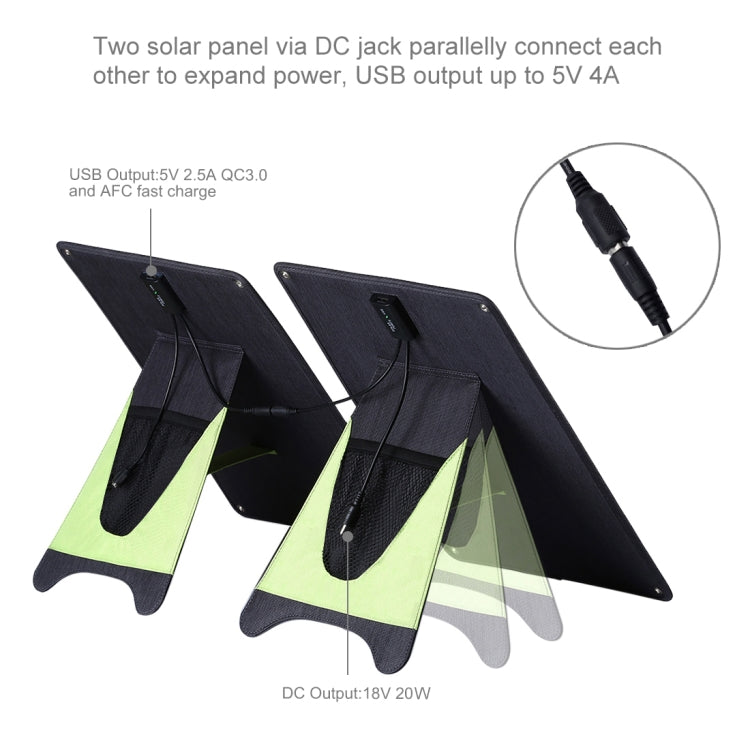 HAWEEL 2 PCS 20W Monocrystalline Silicon Solar Power Panel Charger, with USB Port & Holder & Tiger Clip, Support QC3.0 and AFC(Black) Eurekaonline