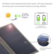 HAWEEL 28W Foldable Solar Panel Charger with 5V 2.9A Max Dual USB Ports Eurekaonline