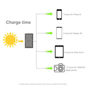 HAWEEL 28W Foldable Solar Panel Charger with 5V 2.9A Max Dual USB Ports(Yellow) Eurekaonline