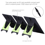 HAWEEL 3 PCS 20W Monocrystalline Silicon Solar Power Panel Charger, with USB Port & Holder & Tiger Clip, Support QC3.0 and AFC(Black) Eurekaonline