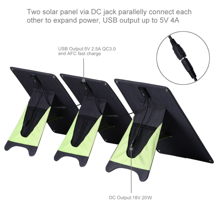 HAWEEL 3 PCS 20W Monocrystalline Silicon Solar Power Panel Charger, with USB Port & Holder & Tiger Clip, Support QC3.0 and AFC(Black) Eurekaonline