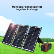HAWEEL 3 PCS 20W Monocrystalline Silicon Solar Power Panel Charger, with USB Port & Holder & Tiger Clip, Support QC3.0 and AFC(Black) Eurekaonline