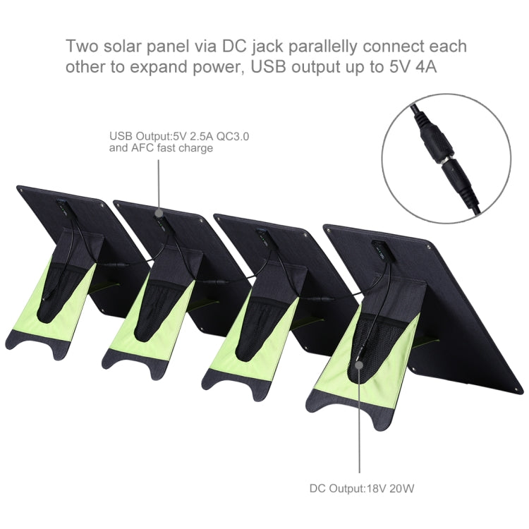 HAWEEL 4 PCS 20W Monocrystalline Silicon Solar Power Panel Charger, with USB Port & Holder & Tiger Clip, Support QC3.0 and AFC(Black) Eurekaonline