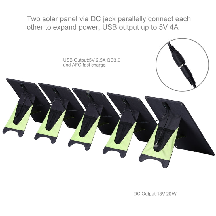 HAWEEL 5 PCS 20W Monocrystalline Silicon Solar Power Panel Charger, with USB Port & Holder & Tiger Clip, Support QC3.0 and AFC(Black) Eurekaonline