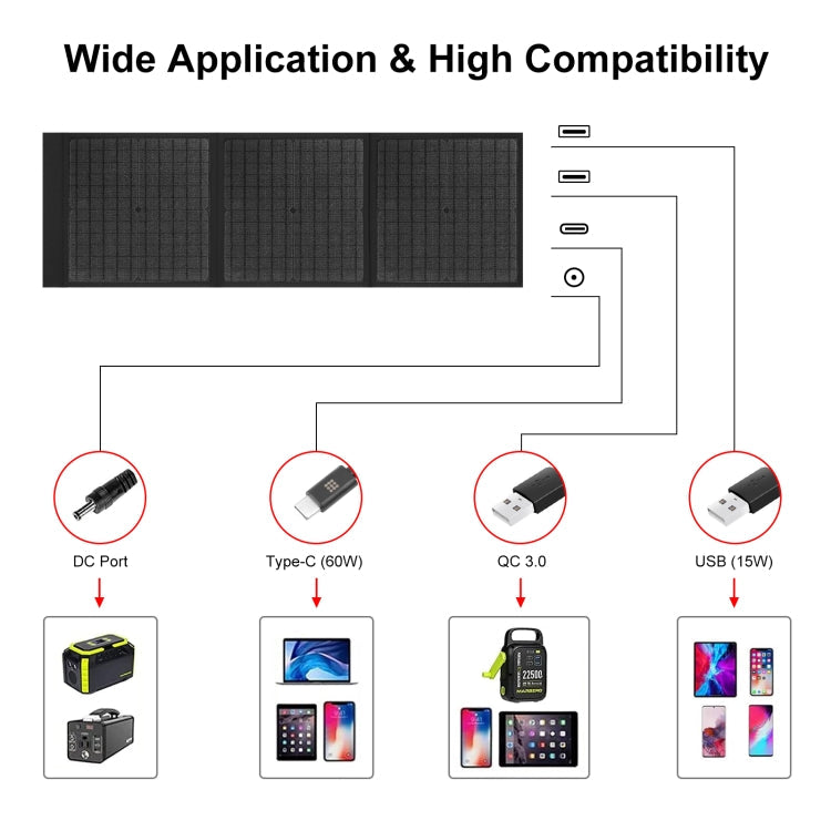 HAWEEL 60W Foldable Solar Panel Charger Travel Folding Bag(Black) Eurekaonline