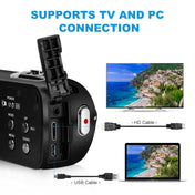 HDV-3052 30MP Digital Camera HD Home WIFI with Infrared Night Vision Selfie DV Camera Eurekaonline