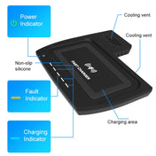 HFC-1001 Car Qi Standard Wireless Charger 10W Quick Charging for Honda Civic 10th Gen. 2019-2021, Left Driving Eurekaonline