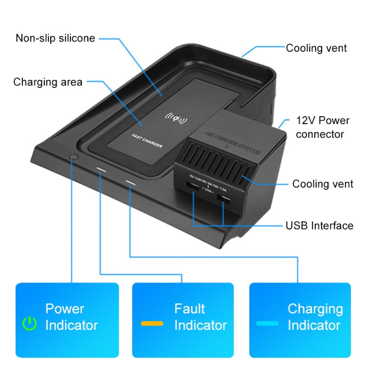 HFC-1002 Car Qi Standard Wireless Charger 10W Quick Charging for Honda Avancier / URV 2017-2020, Left Driving Eurekaonline