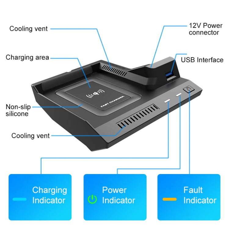 HFC-1021 Car Qi Standard Wireless Charger 10W Quick Charging for Mercedes-Benz C Class 2015-2021, Left and Right Driving Eurekaonline