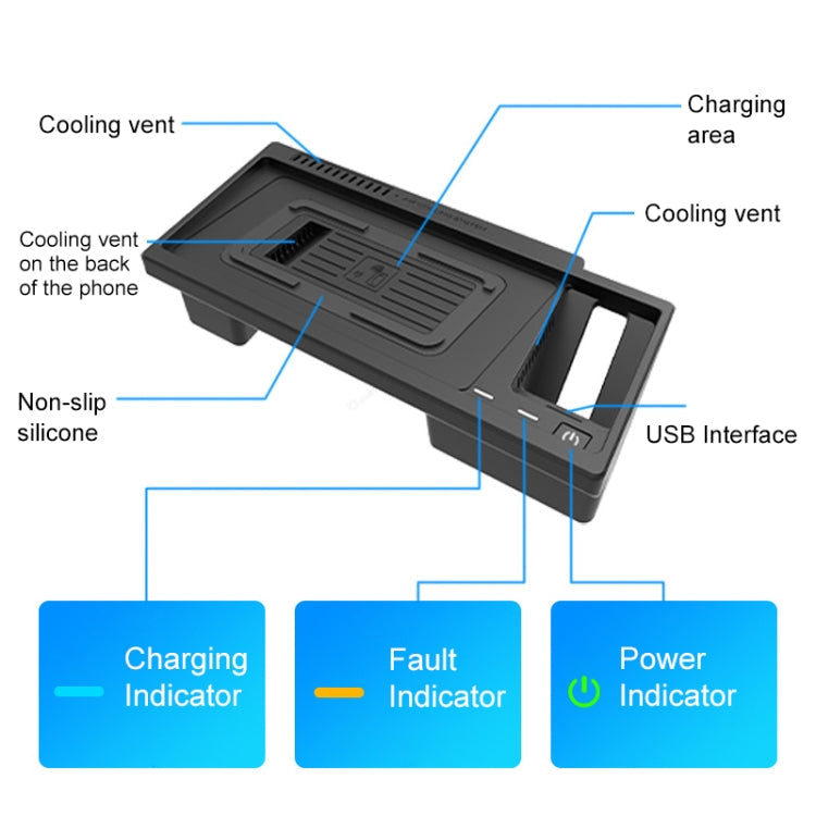 HFC-1033 Car Qi Standard Wireless Charger 10W Quick Charging for Volkswagen Teramont 2021, Left Driving Eurekaonline