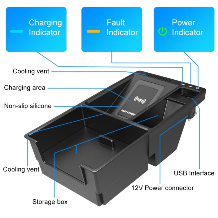 HFC-1050 Car Qi Standard Wireless Charger 10W Quick Charging for Audi A4L 2017-2022, Left Driving Eurekaonline