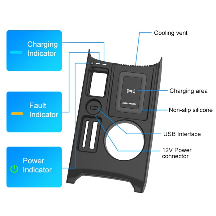  10W Quick Charging for Audi A3 2021-2022, Left Driving Eurekaonline