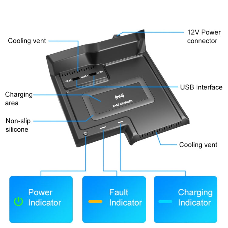 HFC-1060 Car Qi Standard Wireless Charger 10W Quick Charging for Toyota Avalon 2019-2021, Left Driving Eurekaonline