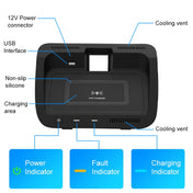 HFC-1062 Car Qi Standard Wireless Charger 10W Quick Charging for Toyota RAV4 2020-2021, Left Driving Eurekaonline