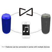 HOPESTAR P7 Mini Portable Rabbit Wireless Bluetooth Speaker, Built-in Mic, Support AUX / Hand Free Call / FM / TF(Grey) Eurekaonline