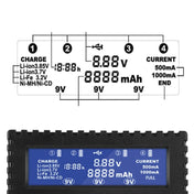 HTRC CH4 Multifunctional Li-ion Battery Charger Eurekaonline