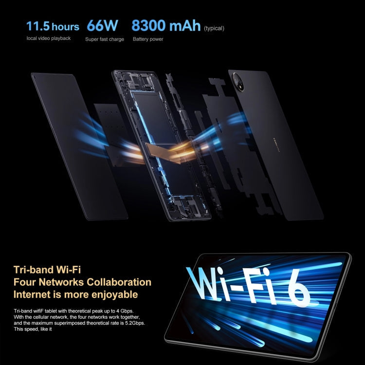 HUAWEI MatePad Pro 11 inch 2022 4G GOT-AL09 8GB+256GB, HarmonyOS 3 Qualcomm Snapdragon 888 Octa Core, Support Dual WiFi / BT / GPS, Not Support Google Play(Black) Eurekaonline