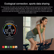 HUAWEI WATCH GT 3 Smart Watch 46mm Leather Wristband, 1.43 inch AMOLED Screen, Support Heart Rate Monitoring / GPS / 14-days Battery Life / NFC(Coffee) Eurekaonline