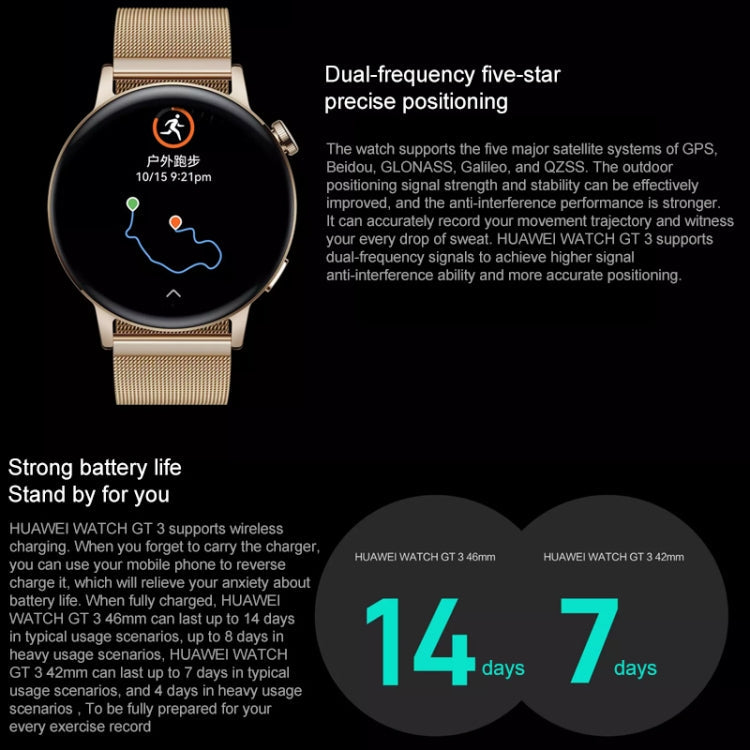 HUAWEI WATCH GT 3 Smart Watch 46mm Leather Wristband, 1.43 inch AMOLED Screen, Support Heart Rate Monitoring / GPS / 14-days Battery Life / NFC(Coffee) Eurekaonline