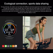 HUAWEI WATCH GT 3 Smart Watch 46mm Rubber Wristband, 1.43 inch AMOLED Screen, Support Heart Rate Monitoring / GPS / 14-days Battery Life / NFC(Black) Eurekaonline