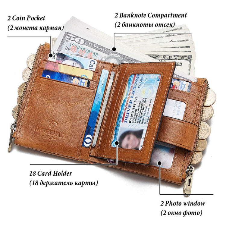 HUMERPAUL BP896 RFID Anti-Theft Brush Dual Zipper Leather Wallet Multi-Card Men Purse(Black) Eurekaonline