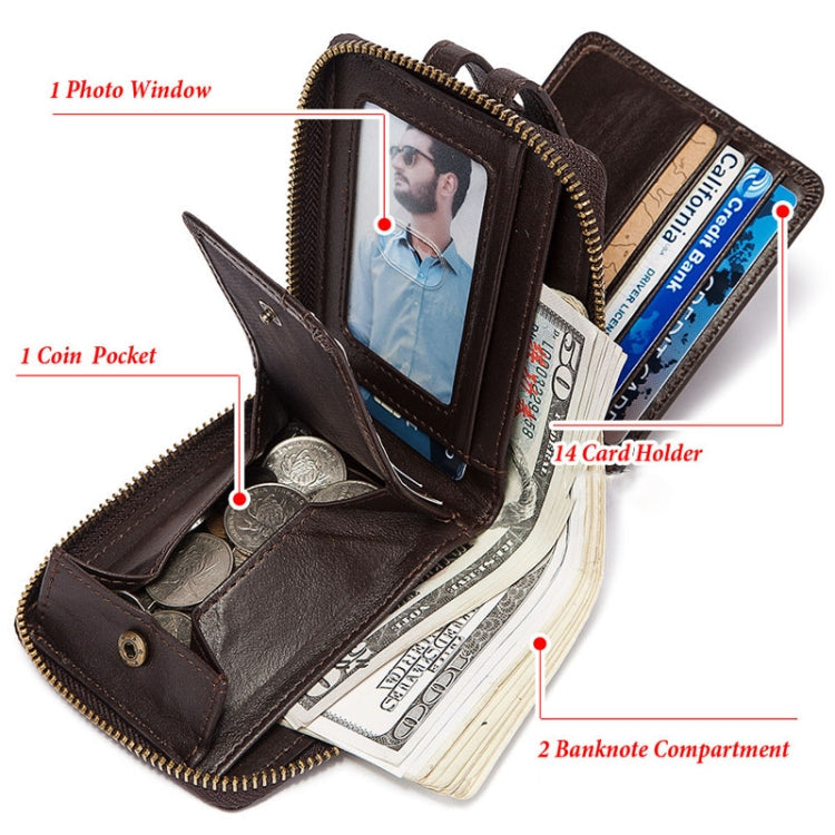 HUMERPAUL BP948-s RFID Anti-Theft Brush Men Leather Wallet Short Coin Purse(Black) Eurekaonline