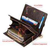 HUMERPAUL BP950 RFID Anti-Magnetic Men Wallet Large Capacity Multi-Card Solt Pocket(Black) Eurekaonline