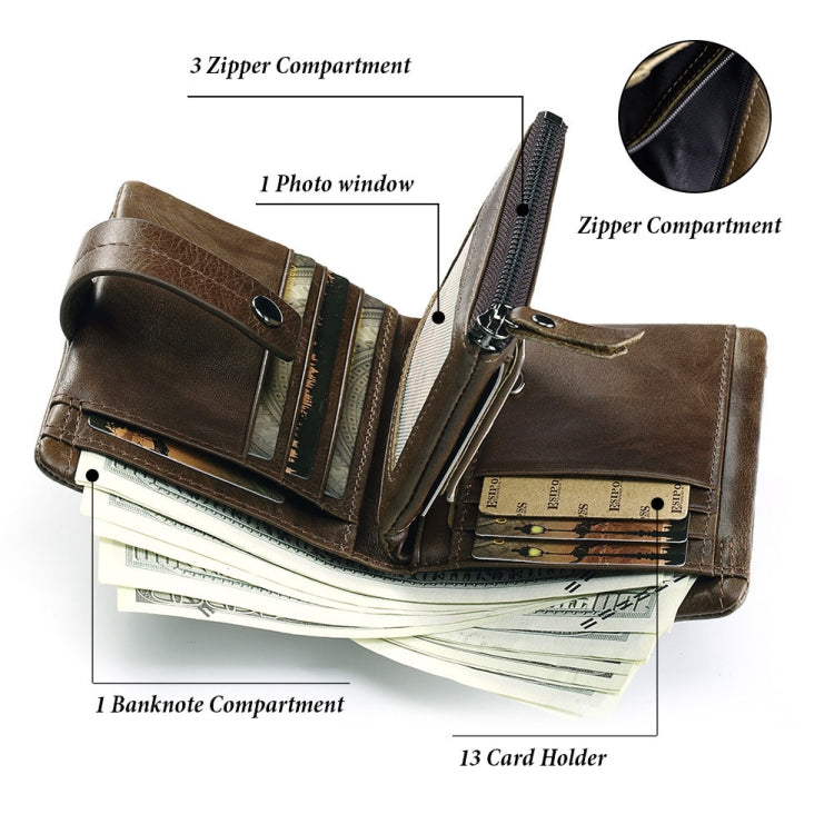 HUMERPAUL hu828 Zipper Buckle Leather Wallet Multifunctional Hand Bag(Dark Brown) Eurekaonline