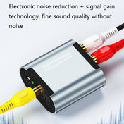 HW-25DA R/L Digital To Analog Audio Converter With 3.5mm Jack SPDIF Audio Decoder with Fiber Optic+USB Cable Eurekaonline