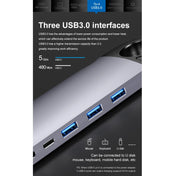 HW-TC28 10 In 1 USB 3.0 x3 + HDMI + VGA + SD + TF + PD + Ethernet Port + 3.5mm Port Multi-function Type-C / USB-C HUB Docking Station(Grey) Eurekaonline