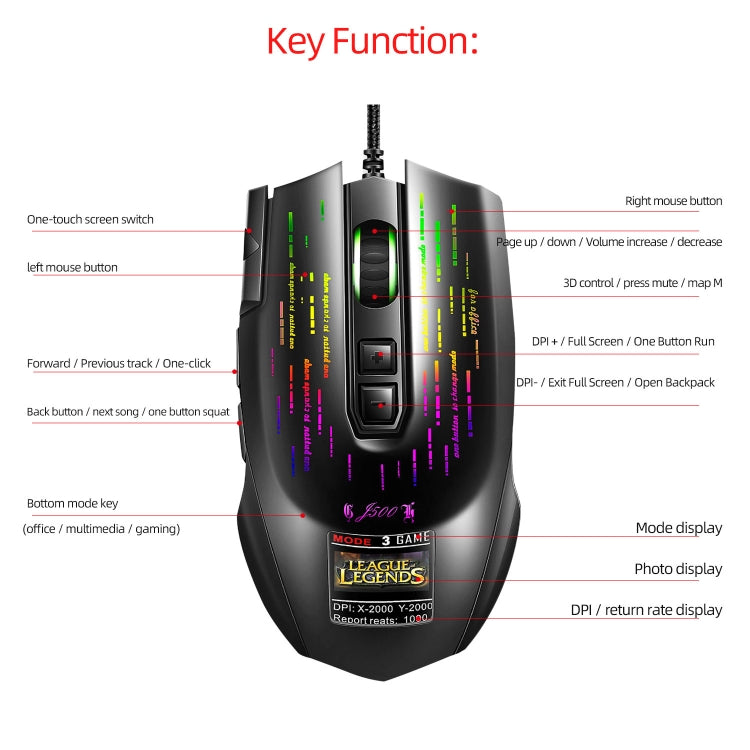 HXSJ J500 7 Keys RGB Programmable Display Screen Gaming Wired Mouse Eurekaonline