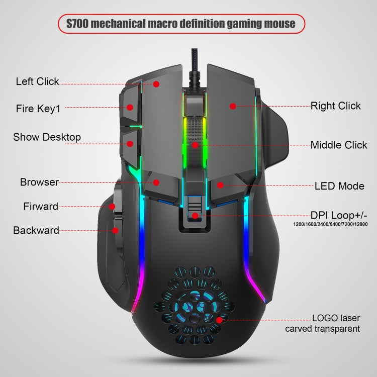 HXSJ S700 USB 12800dpi Adjustable 10-Keys Mechanical Wired Gaming Mouse(Black) Eurekaonline