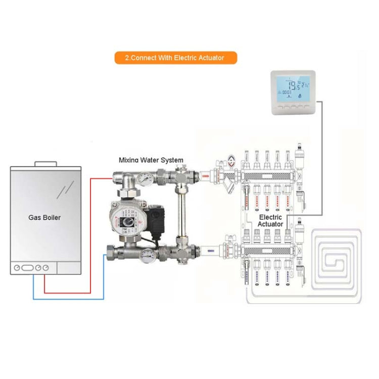 HY02B05-2BW  Programmable Wall-Hung Boiler Thermostat Temperature Controller Eurekaonline