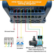 HY2-1500X 1.5KW 220V Single-phase Input Single-phase Output Constant Pressure Water Supply Inverter Eurekaonline