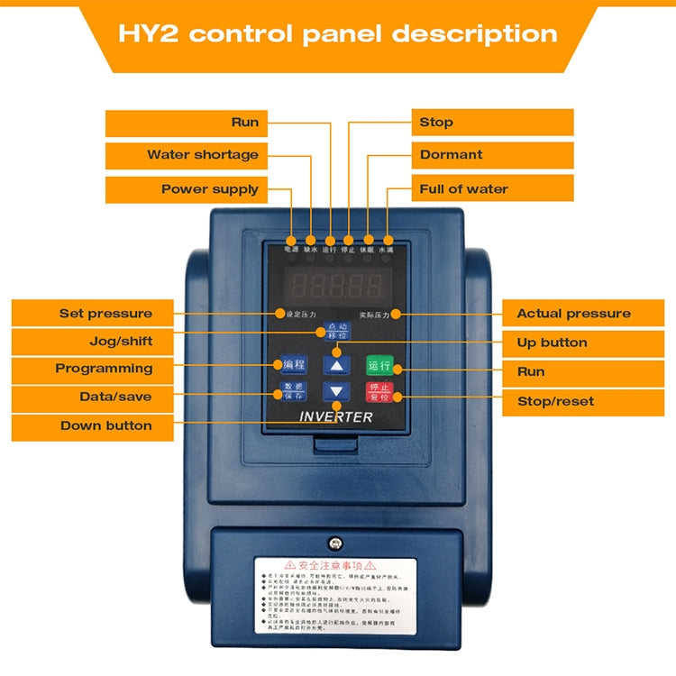 HY2-1500X 1.5KW 220V Single-phase Input Single-phase Output Constant Pressure Water Supply Inverter Eurekaonline