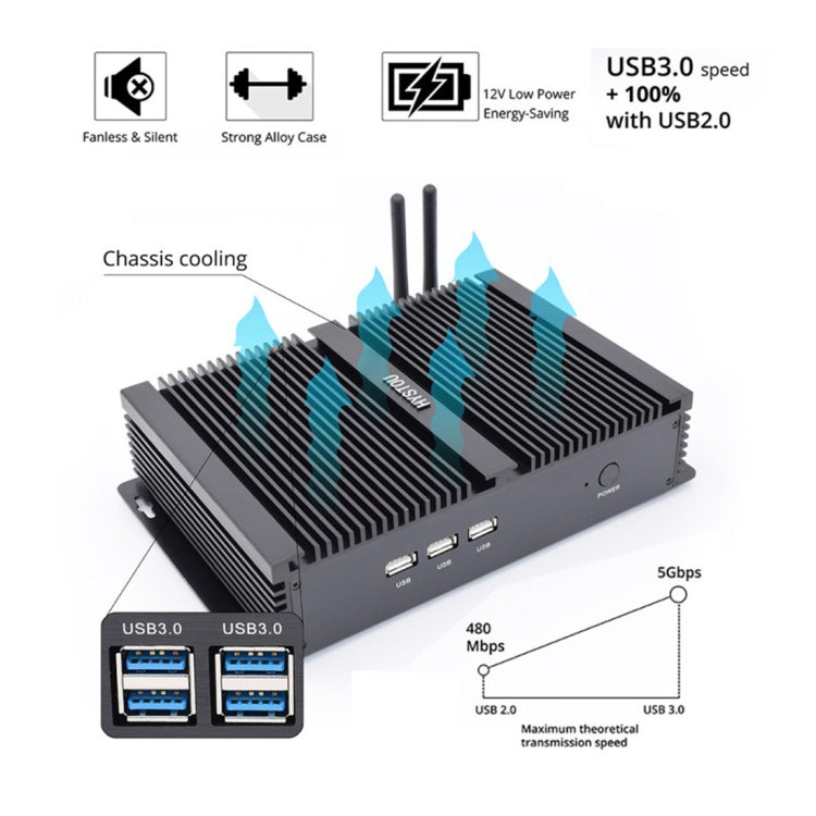 HYSTOU FMP04 i5 7200U Mini PC, Intel Core i5 7200U Processor Dual Core up to 3.1GHz, RAM: 4GB, ROM: 128GB, Support Windows 7 / 8 / 10 / Linux OS Eurekaonline