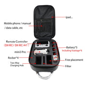 Hard Shell PC Carbon Fiber Backpack for DJI Mini 3 Pro Drone(Dark Grey) Eurekaonline