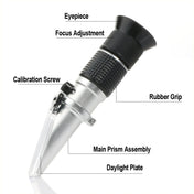 High Concentration Brix Be Water 3 in 1 58%~92% Honey Refractometer Bees Sugar Food ATC RZ127 Eurekaonline