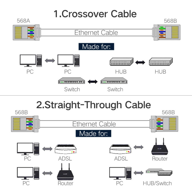 High Quality RJ45 Shielded Plug Cat5 8P8C Lan Connector Network (100 pcs in one packaging , the price is for 100 pcs)(Silver) Eurekaonline