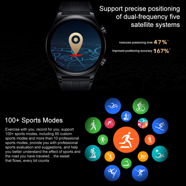 Honor GS 3 Smart Watch, 1.43 inch Screen, Support Heart Rate Monitoring / Bluetooth Call / GPS / NFC(Black) Eurekaonline