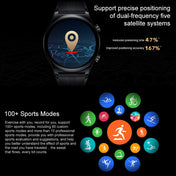 Honor GS 3 Smart Watch, 1.43 inch Screen, Support Heart Rate Monitoring / Bluetooth Call / GPS / NFC (Blue) Eurekaonline