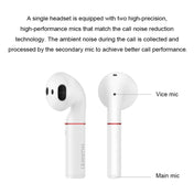 Huawei FreeBuds 2 Bluetooth Wireless Earphone Supports Voice Interaction & Wireless Charging, with Charging Box(White) Eurekaonline