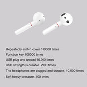 Huawei FreeBuds 2 Bluetooth Wireless Earphone Supports Voice Interaction & Wireless Charging, with Charging Box(White) Eurekaonline